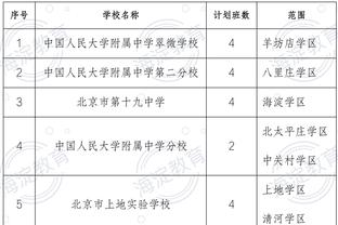 力挽狂澜！科特迪瓦临时主帅获非洲杯最佳教练，小组赛惨败后上任